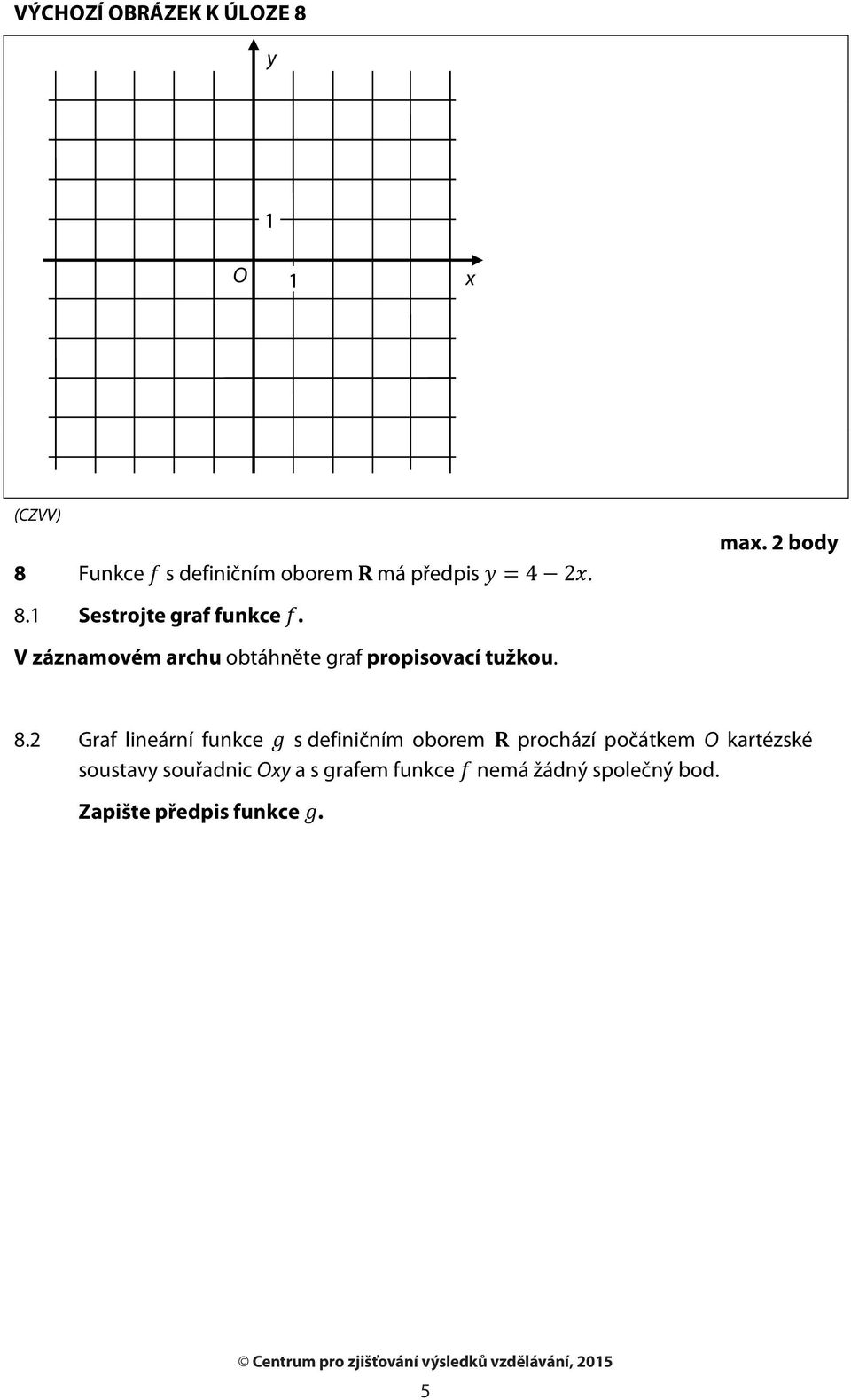 2 body V záznamovém archu obtáhněte graf propisovací tužkou. 8.