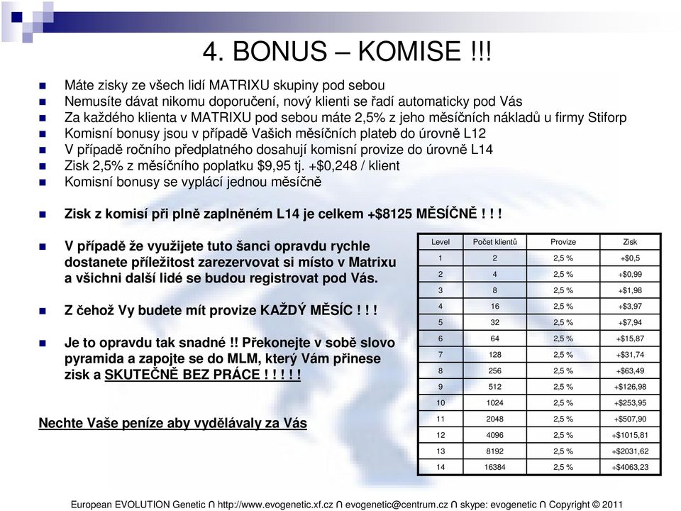 firmy Stiforp Komisní bonusy jsou v případě Vašich měsíčních plateb do úrovně L12 V případě ročního předplatného dosahují komisní provize do úrovně L14 Zisk z měsíčního poplatku $9,95 tj.