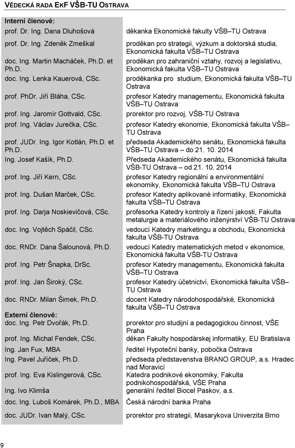 prof. Ing. Darja Noskievičová, CSc. doc. Ing. Vojtěch Spáčil, CSc. doc. RNDr. Dana Šalounová, Ph.D. prof. Ing. Petr Šnapka, DrSc. prof. Ing. Jan Široký, CSc. doc. RNDr. Milan Šimek, Ph.D. Externí členové: doc.