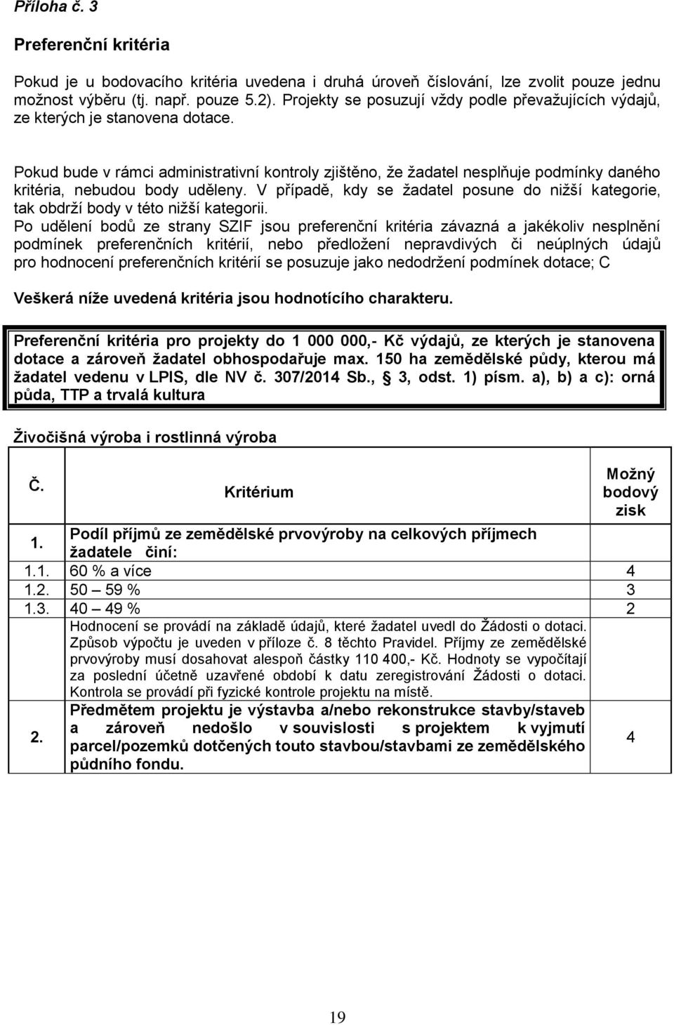 Pokud bude v rámci administrativní kontroly zjištěno, že žadatel nesplňuje podmínky daného kritéria, nebudou body uděleny.