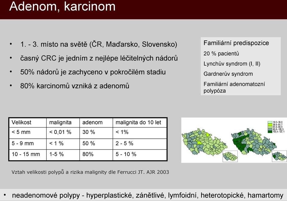 syndrom 80% karcinomů vzniká z adenomů Familiární adenomatozní polypóza Velikost malignita adenom malignita do 10 let < 5 mm < 0,01 % 30 % < 1%