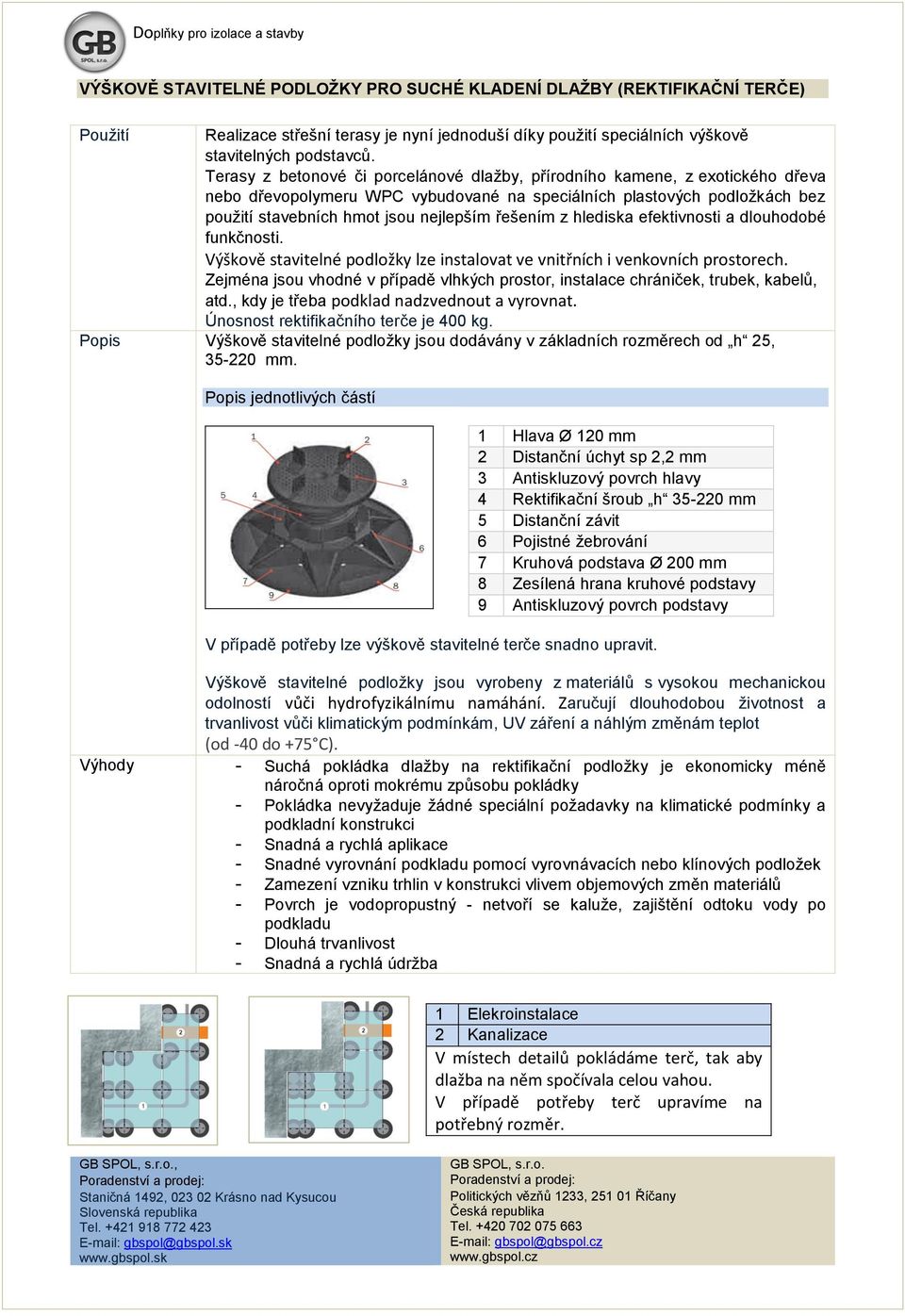 řešením z hlediska efektivnosti a dlouhodobé funkčnosti. Výškově stavitelné podložky lze instalovat ve vnitřních i venkovních prostorech.