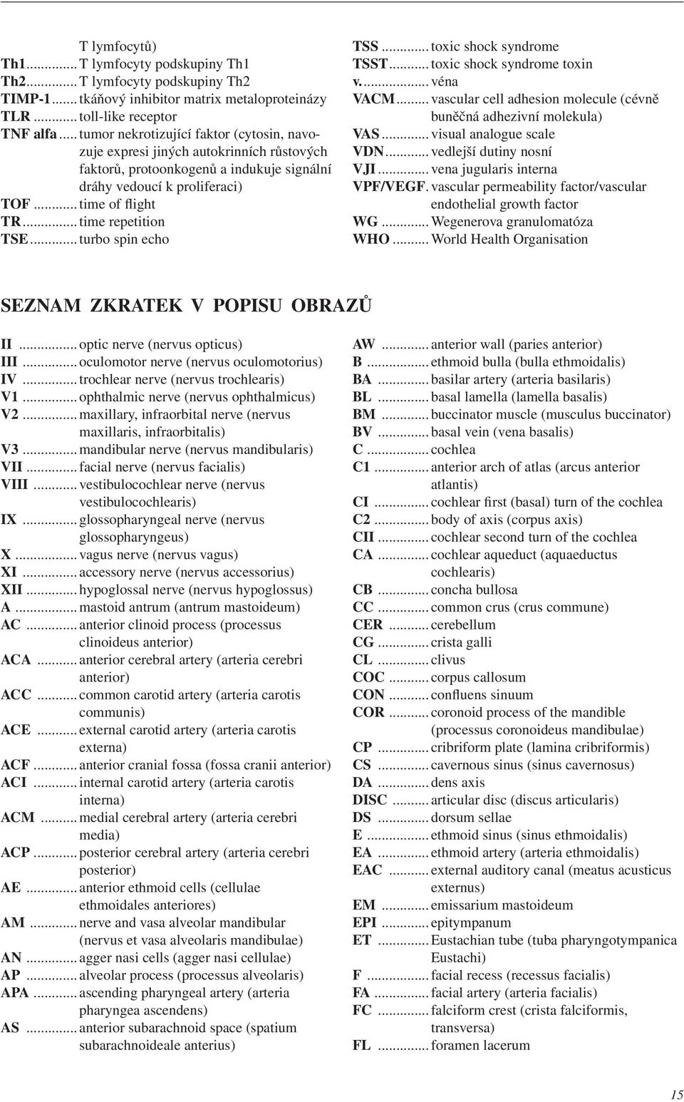 .. time repetition TSE... turbo spin echo TSS... toxic shock syndrome TSST... toxic shock syndrome toxin v.... véna VACM... vascular cell adhesion molecule (cévně buněčná adhezivní molekula) VAS.