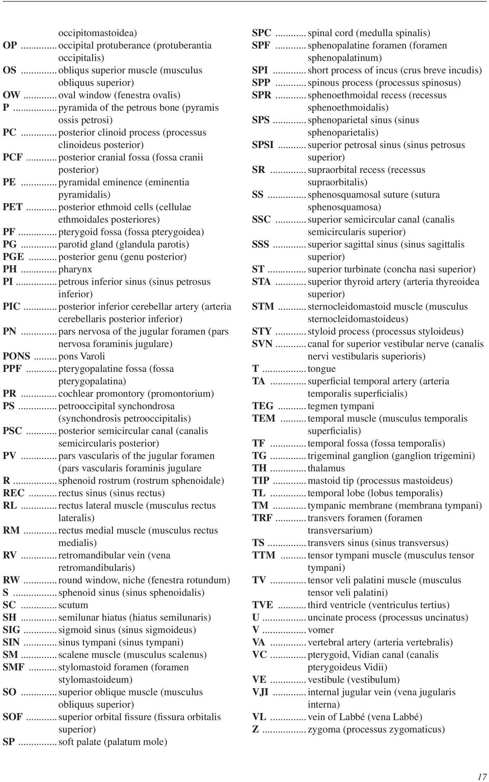 .. pyramidal eminence (eminentia pyramidalis) PET... posterior ethmoid cells (cellulae ethmoidales posteriores) PF... pterygoid fossa (fossa pterygoidea) PG... parotid gland (glandula parotis) PGE.