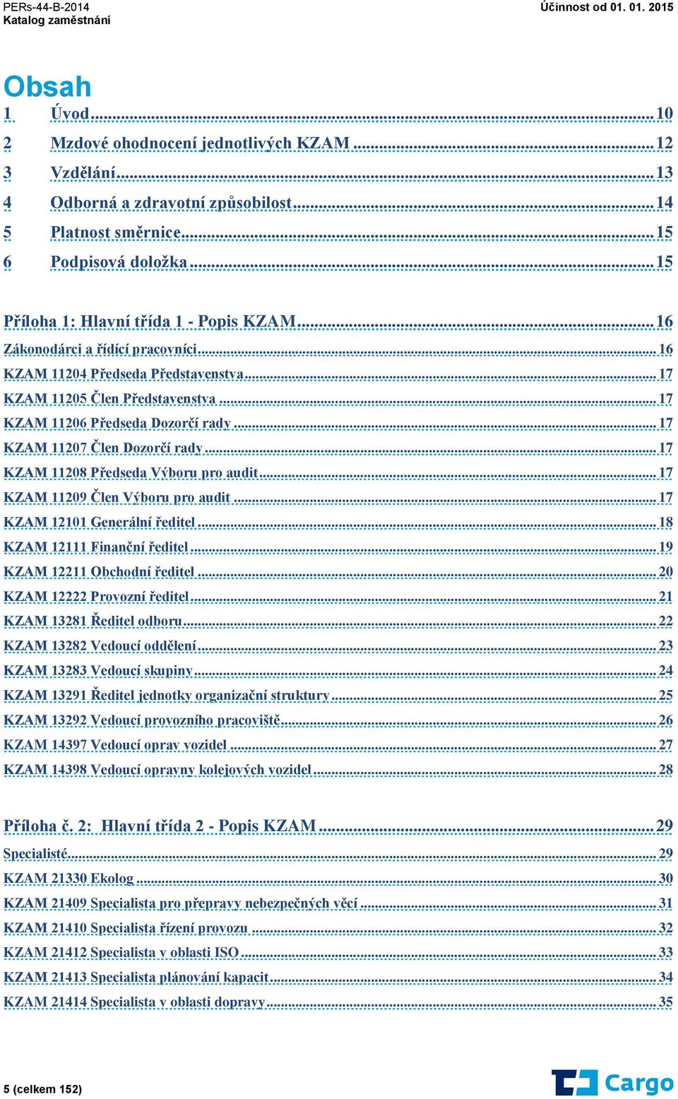 .. 17 KZAM 11207 Člen Dozorčí rady... 17 KZAM 11208 Předseda Výboru pro audit... 17 KZAM 11209 Člen Výboru pro audit... 17 KZAM 12101 Generální ředitel... 18 KZAM 12111 Finanční ředitel.