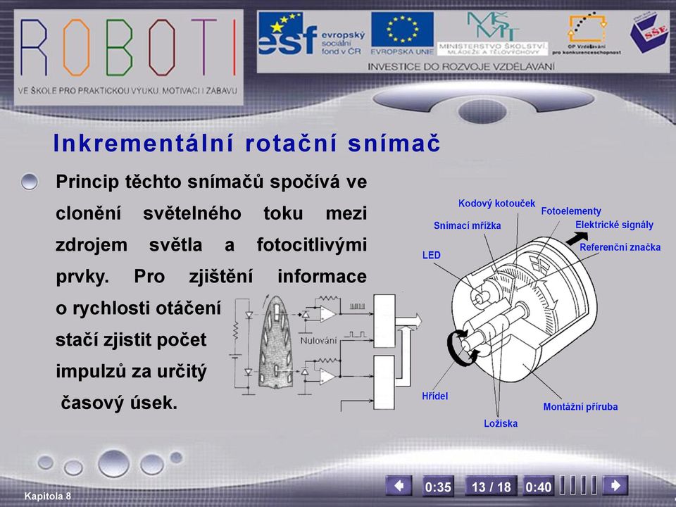 fotocitlivými prvky.