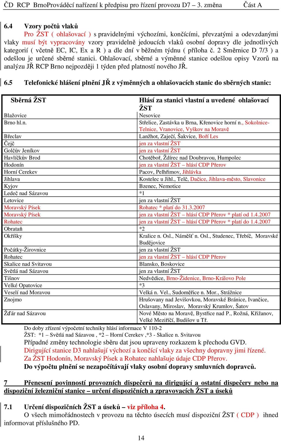 Ohlašovací, sběrné a výměnné stanice odešlou opisy Vzorů na analýzu JŘ RCP Brno nejpozději 1 týden před platností nového JŘ. 6.