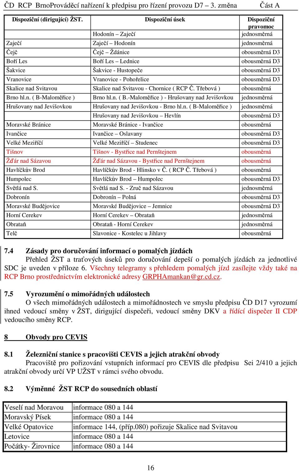 obousměrná D3 Vranovice Vranovice - Pohořelice obousměrná D3 Skalice nad Svitavou Skalice nad Svitavou - Chornice ( RCP Č. Třebová ) obousměrná Brno hl.n. ( B-