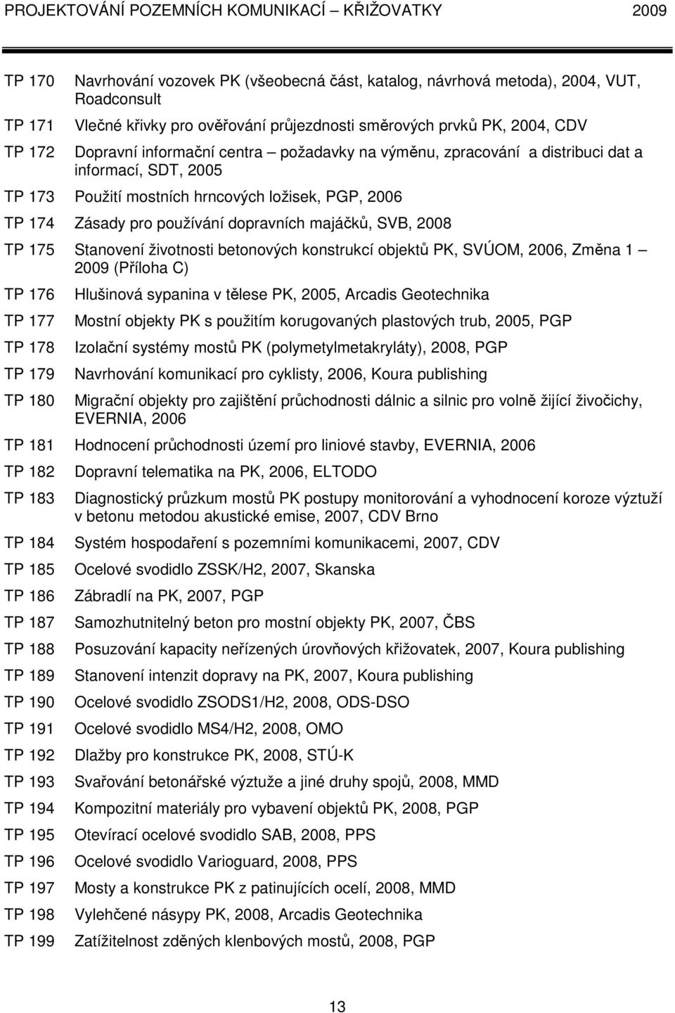 174 Zásady pro používání dopravních majáčků, SVB, 2008 TP 175 Stanovení životnosti betonových konstrukcí objektů PK, SVÚOM, 2006, Změna 1 2009 (Příloha C) TP 176 TP 177 TP 178 TP 179 TP 180 Hlušinová