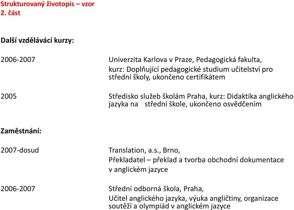 střední školy, ukončeno certifikátem 2005 Středisko služeb školám Praha, kurz: Didaktika anglického jazyka na střední škole, ukončeno