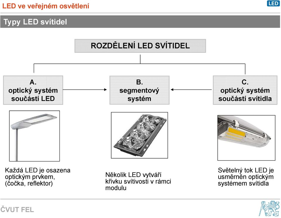 optický systém součástí svítidla Každá LED je osazena optickým prvkem,