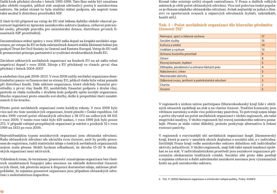 Z části kvůli přípravě na vstup do EU stát během dalšího období věnoval pozornost legislativní úpravám neziskového sektoru (nadace, církevní právnické osoby, přísnější pravidla pro ministerské
