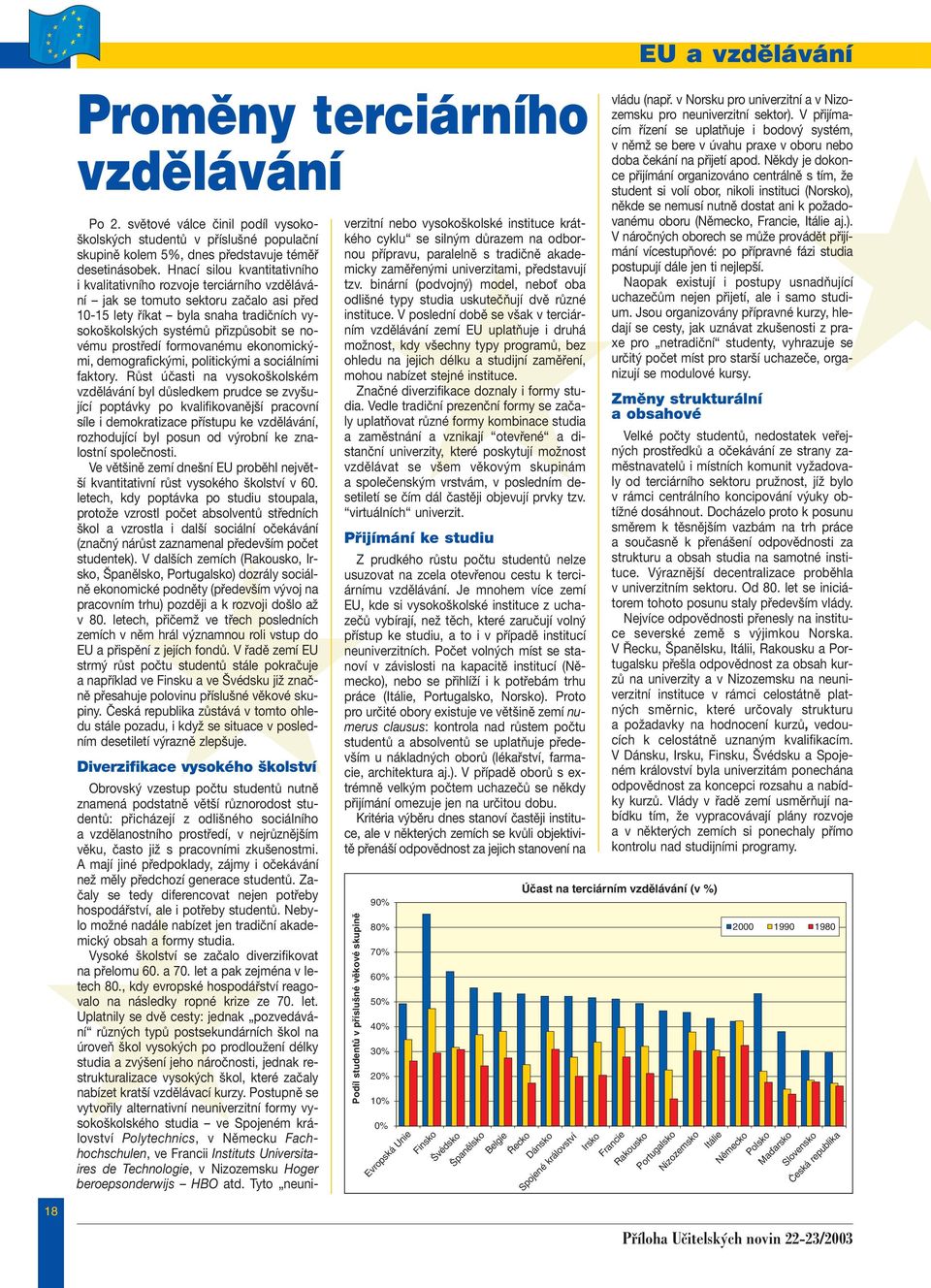 prostředí formovanému ekonomickými, demografickými, politickými a sociálními faktory.