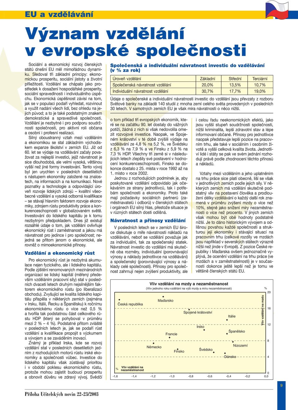 Vzdělání se chápalo jako prostředek k dosažení hospodářské prosperity, sociální spravedlnosti i individuálního úspěchu.