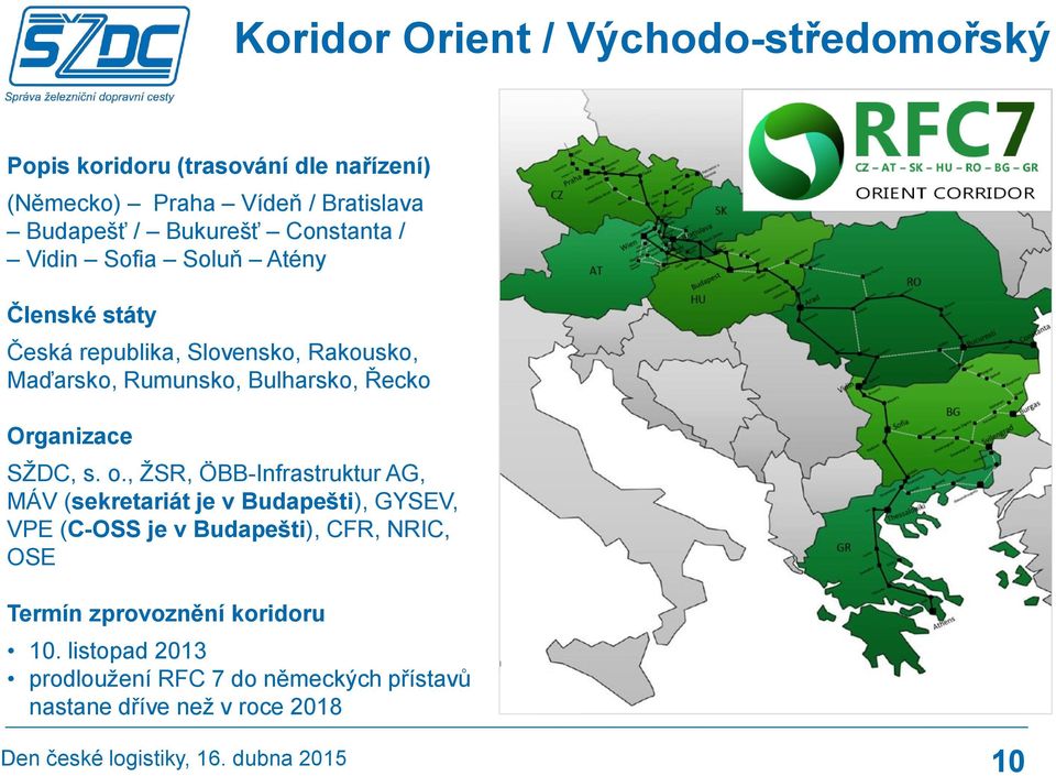 Řecko Organizace SŽDC, s. o.