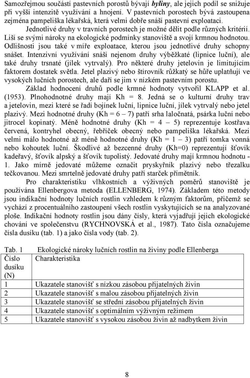 Liší se svými nároky na ekologické podmínky stanoviště a svojí krmnou hodnotou. Odlišnosti jsou také v míře exploatace, kterou jsou jednotlivé druhy schopny snášet.