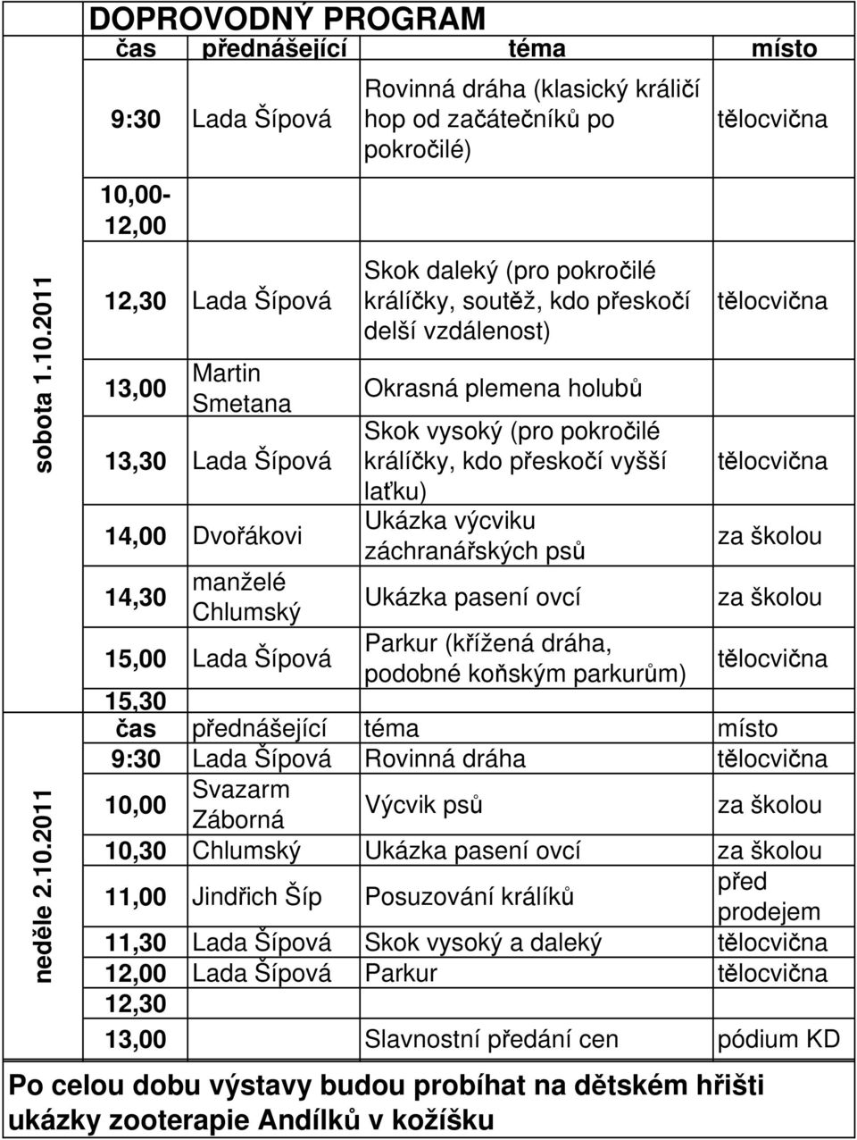 2011 DOPROVODNÝ PROGRAM čas přednášející téma místo 9:30 Lada Šípová 10,00-12,00 12,30 Lada Šípová 13,00 Martin Smetana 13,30 Lada Šípová 14,00 Dvořákovi 14,30 manželé Chlumský 15,00 Lada Šípová