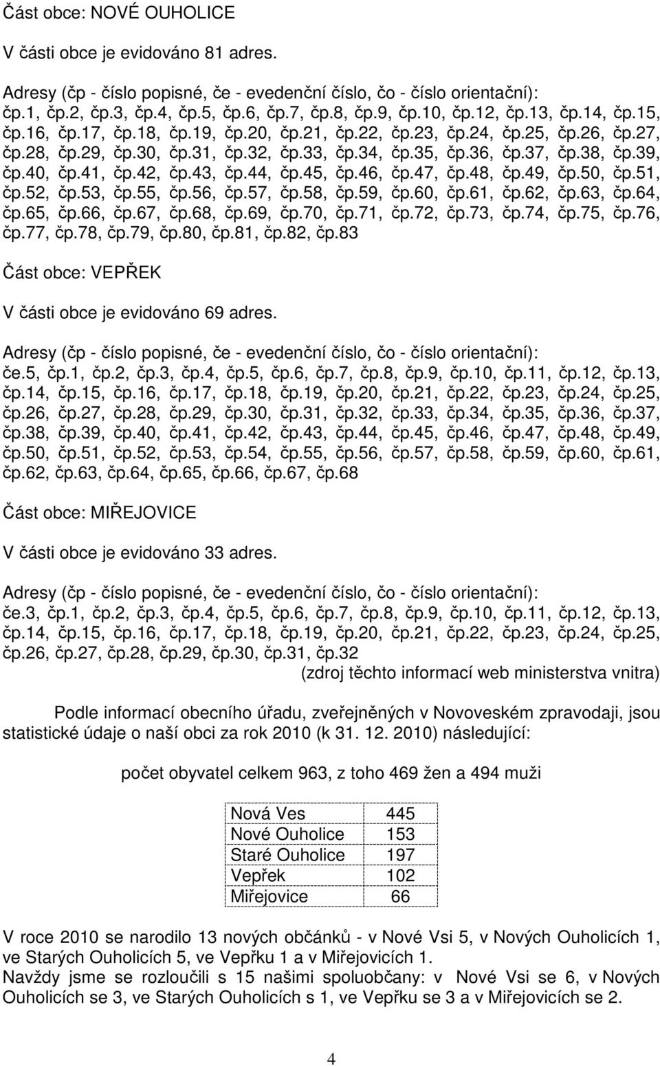 40, čp.41, čp.42, čp.43, čp.44, čp.45, čp.46, čp.47, čp.48, čp.49, čp.50, čp.51, čp.52, čp.53, čp.55, čp.56, čp.57, čp.58, čp.59, čp.60, čp.61, čp.62, čp.63, čp.64, čp.65, čp.66, čp.67, čp.68, čp.