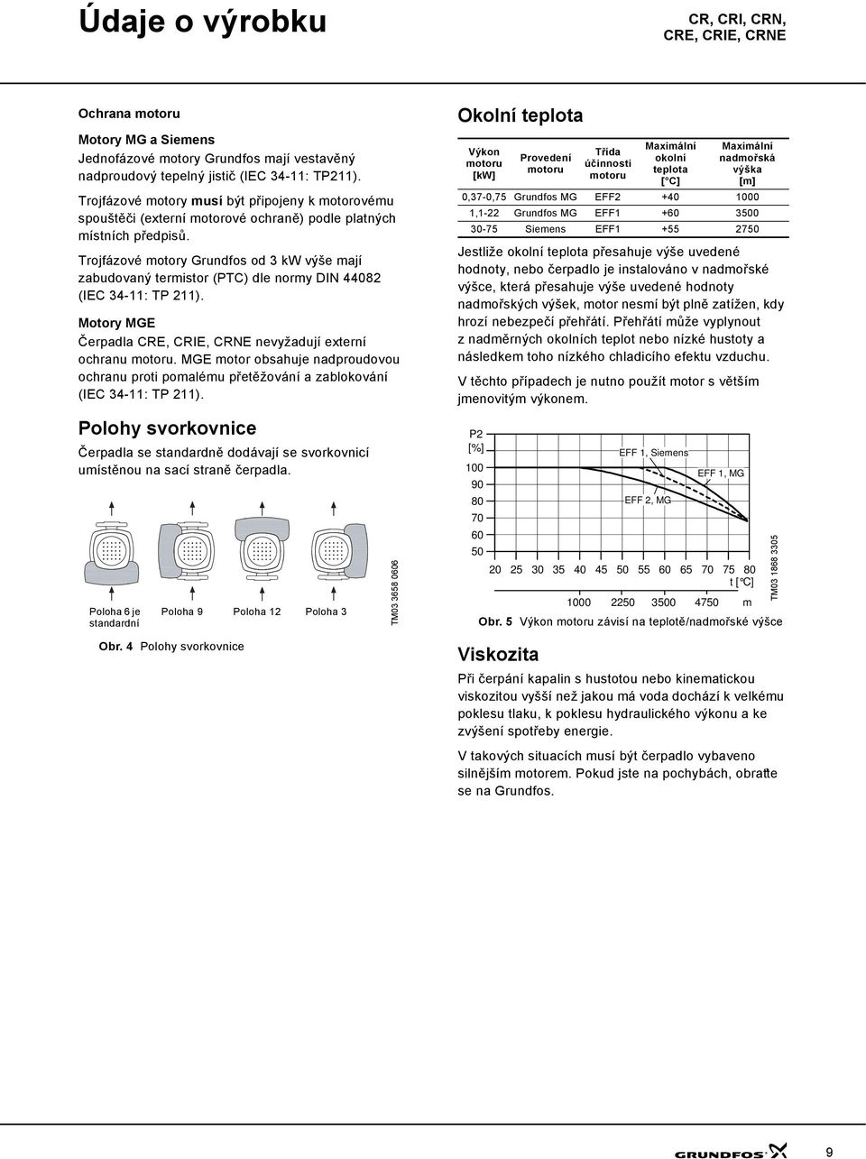 Trojfázové motory Grundfos od 3 kw výše mají zabudovaný termistor (PTC) dle normy DIN 8 (IEC 3-11: TP 11). Motory MGE Čerpadla CRE, CRIE, CRNE nevyžadují externí ochranu motoru.