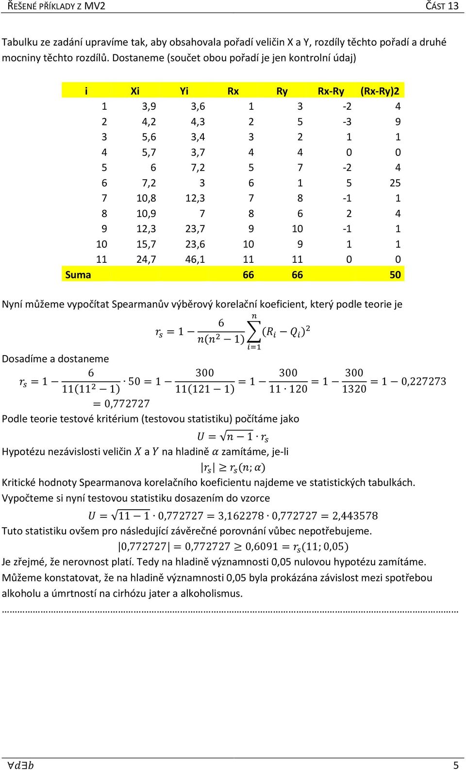 1 1 8 10,9 7 8 6 2 4 9 12,3 23,7 9 10 1 1 10 15,7 23,6 10 9 1 1 11 24,7 46,1 11 11 0 0 Suma 66 66 50 Nyní můžeme vypočítat Spearmanův výběrový korelační koeficient, který podle teorie je!