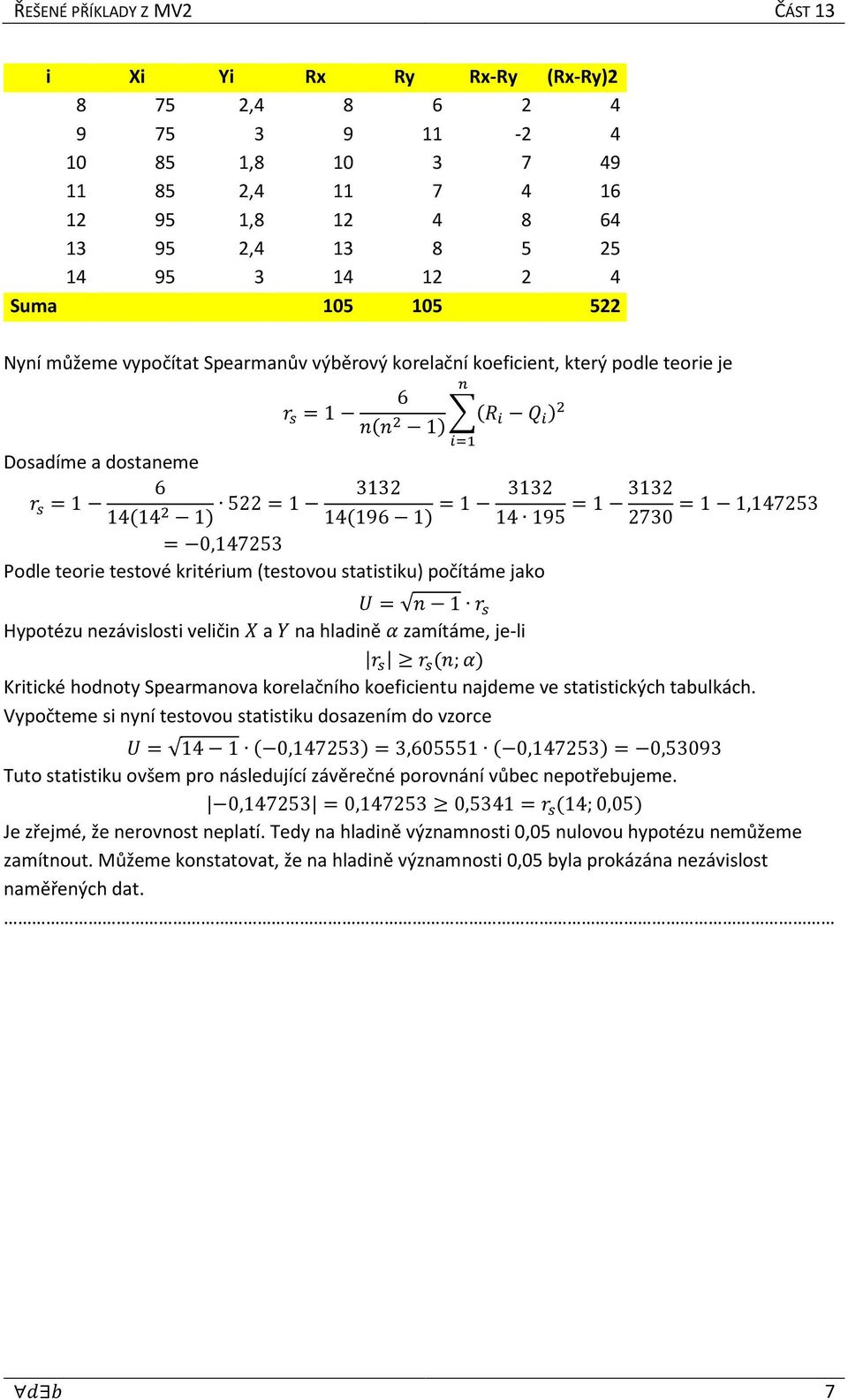 > =1 14+14 & 1, 522=1 3132 3132 =1 14+196 1, 14 195 =1 3132 2730 =1 1,147253 = 0,147253 Podle teorie testové kritérium (testovou statistiku počítáme jako A = 1!