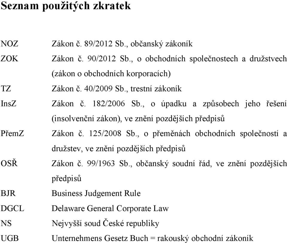 , o úpadku a způsobech jeho řešení (insolvenční zákon), ve znění pozdějších předpisů Zákon č. 125/2008 Sb.