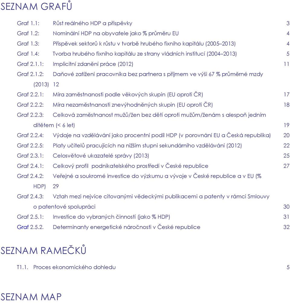 1.2: Daňové zatížení pracovníka bez partnera s příjmem ve výši 67 % průměrné mzdy (2013) 12 Graf 2.2.1: Míra zaměstnanosti podle věkových skupin (EU oproti ČR) 17 Graf 2.2.2: Míra nezaměstnanosti znevýhodněných skupin (EU oproti ČR) 18 Graf 2.