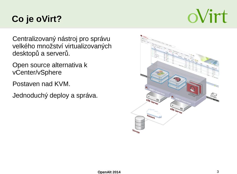 množství virtualizovaných desktopů a serverů.