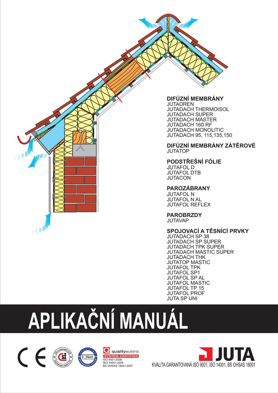 SPOJOVACÍ A TÌSNÍCÍ PRVKY JUTADACH SP 38 JUTADACH SP SUPR JUTADACH TPK SUPR JUTADACH MASTIC SUPR JUTADACH THK JUTATOP MASTIC JUTAFOL TPK JUTAFOL SP1 JUTAFOL