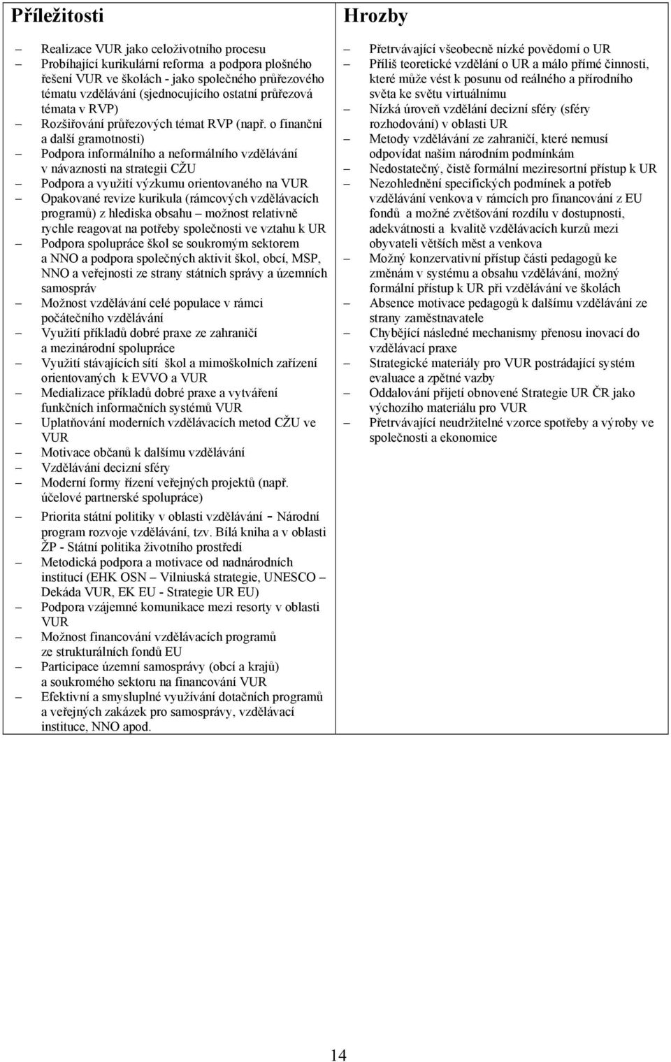 o finanční a další gramotnosti) Podpora informálního a neformálního vzdělávání v návaznosti na strategii CŽU Podpora a využití výzkumu orientovaného na VUR Opakované revize kurikula (rámcových