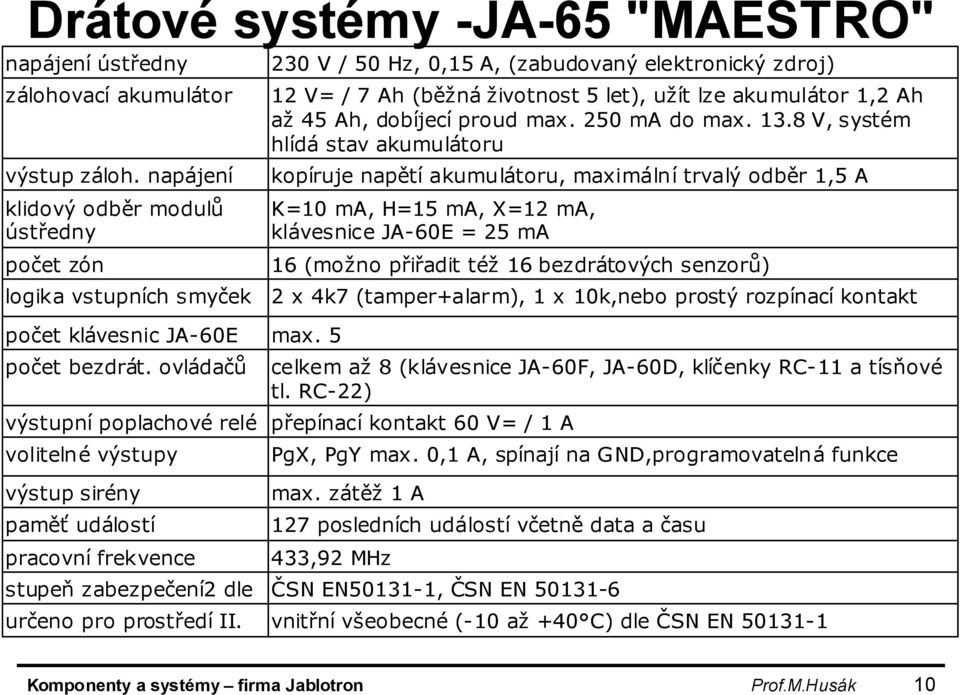 8 V, systém hlídá stav akumulátoru kopíruje napětí akumulátoru, maximální trvalý odběr 1,5 A klidový odběr modulů ústředny počet zón logika vstupních smyček počet klávesnic JA-60E počet bezdrát.