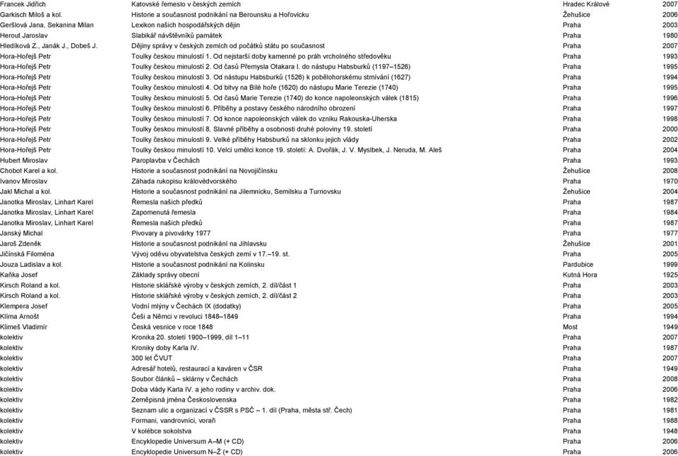 1980 Hledíková Z., Janák J., Dobeš J. Dějiny správy v českých zemích od počátků státu po současnost Praha 2007 Hora-Hořejš Petr Toulky českou minulostí 1.