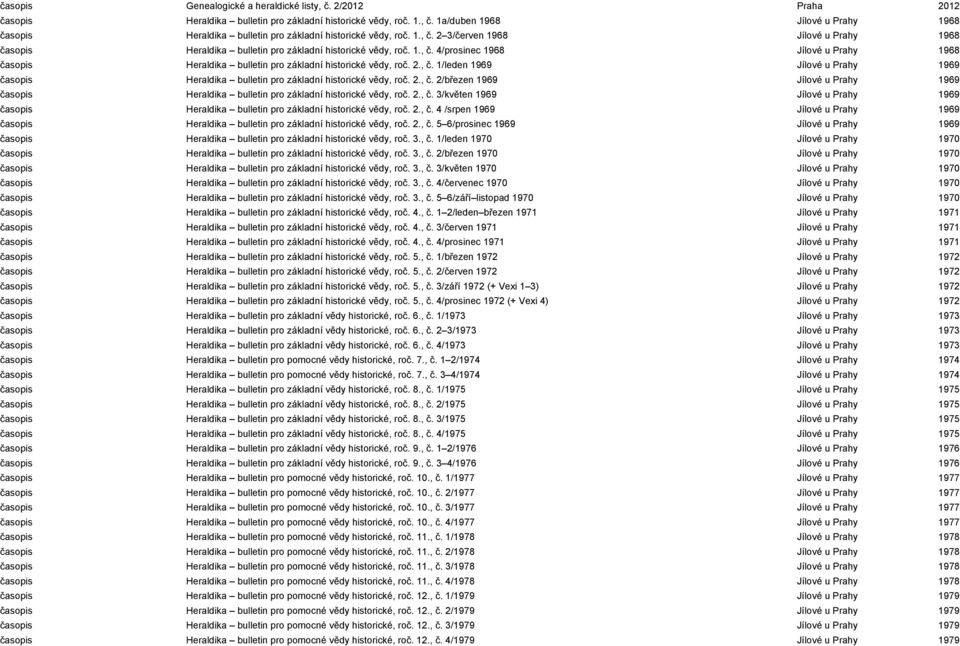 2., č. 1/leden 1969 Jílové u Prahy 1969 časopis Heraldika bulletin pro základní historické vědy, roč. 2., č. 2/březen 1969 Jílové u Prahy 1969 časopis Heraldika bulletin pro základní historické vědy, roč.