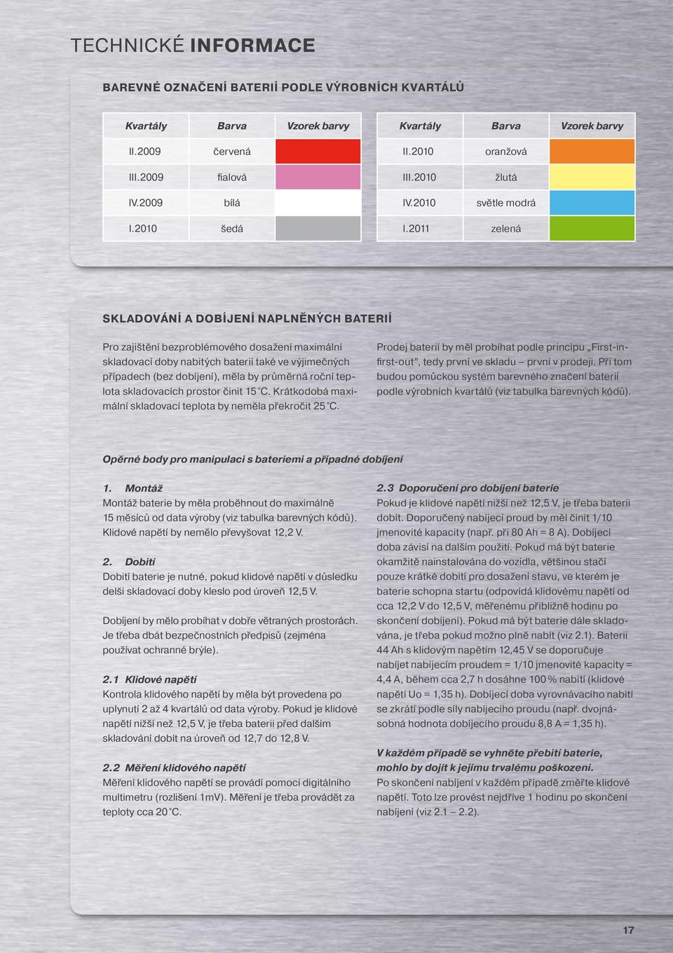 2011 zelená SKLADOVÁNÍ A DOBÍJENÍ NAPLNĚNÝCH BATERIÍ Pro zajištění bezproblémového dosažení maximální skladovací doby nabitých baterií také ve výjimečných případech (bez dobíjení), měla by průměrná