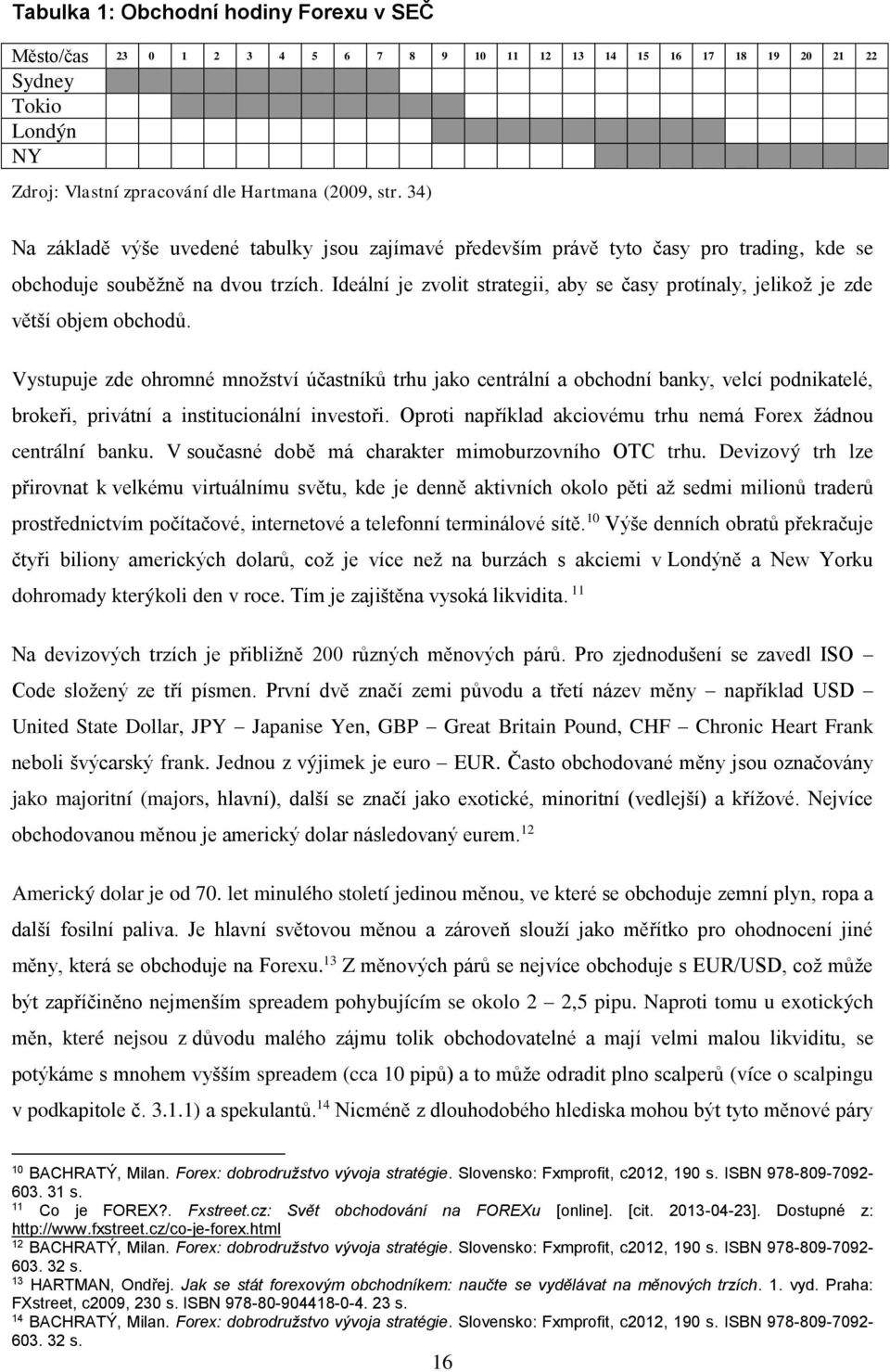 Ideální je zvolit strategii, aby se časy protínaly, jelikož je zde větší objem obchodů.