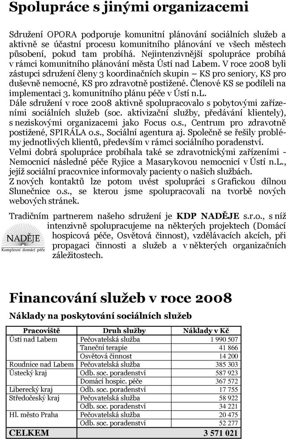 V roce 2008 byli zástupci sdružení členy 3 koordinačních skupin KS pro seniory, KS pro duševně nemocné, KS pro zdravotně postižené. Členové KS se podíleli na implementaci 3.