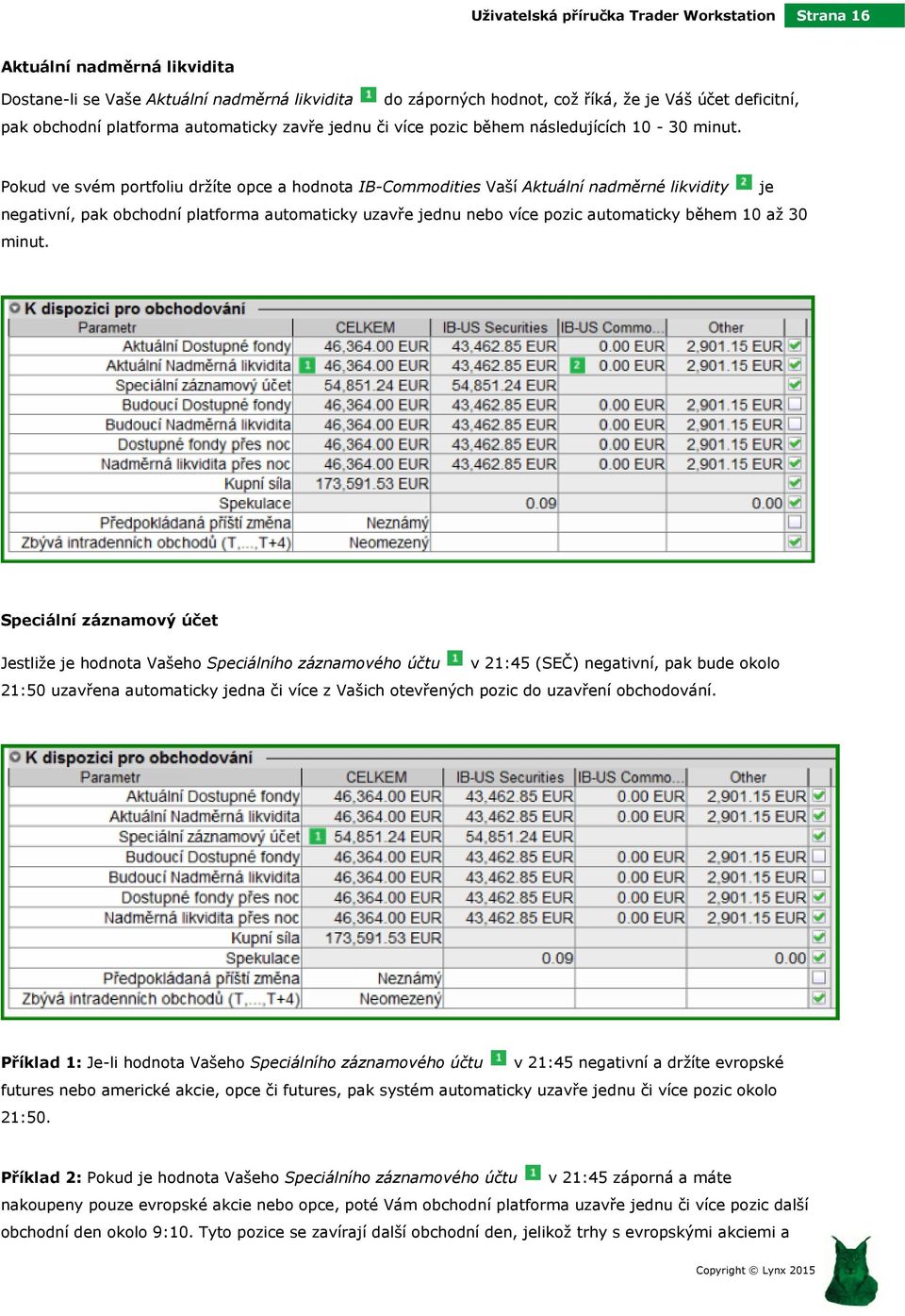 Pokud ve svém portfoliu držíte opce a hodnota IB-Commodities Vaší Aktuální nadměrné likvidity je negativní, pak obchodní platforma automaticky uzavře jednu nebo více pozic automaticky během 10 až 30