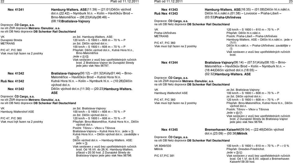 ava-Vajnory na síti ŽSR dopravce Metrans /Danubia/, a.s. na síti DB Netz dopravce DB Schenker Rail Deutschland VK Dunajská Streda METRANS P/C 47, P/C 360 Vlak musí být řazen na 2 postrky ze žst.