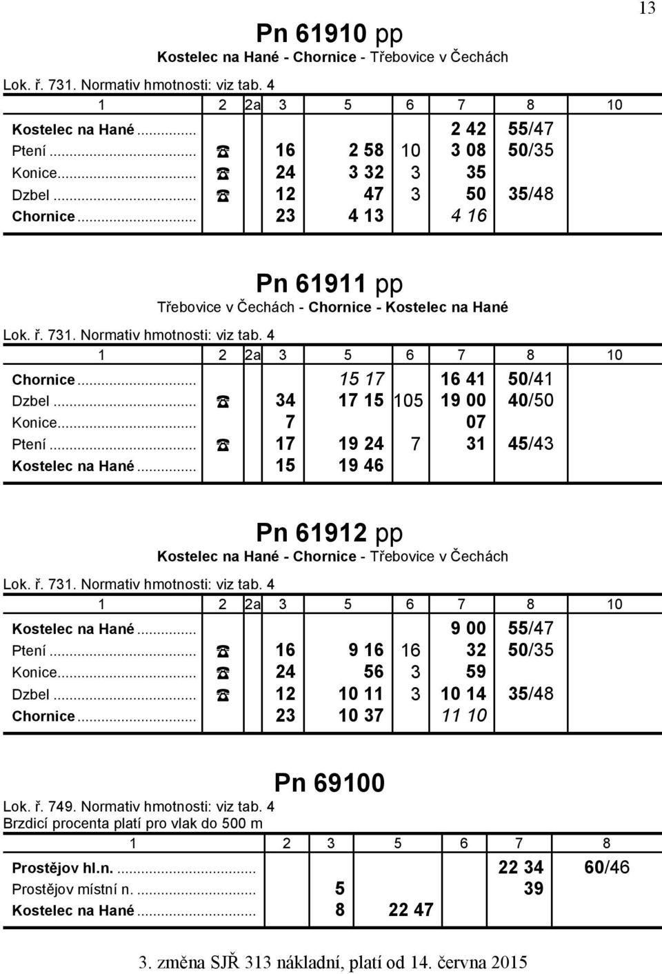 .. 17 19 24 7 31 45/43 Kostelec na Hané... 15 19 46 Pn 61912 pp Kostelec na Hané - Chornice - Třebovice v Čechách Kostelec na Hané... 9 00 55/47 Ptení... 16 9 16 16 32 50/35 Konice... 24 56 3 59 Dzbel.