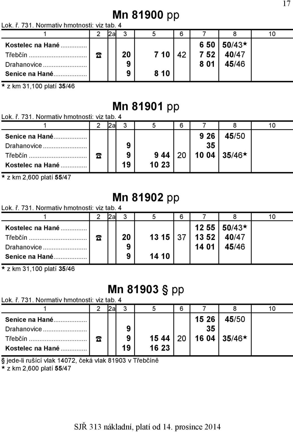 .. 19 10 23 z km 2,600 platí 55/47 Mn 81902 pp Kostelec na Hané... 12 55 50/43 Třebčín... 20 13 15 37 13 52 40/47 Drahanovice... 9 14 01 45/46 Senice na Hané.