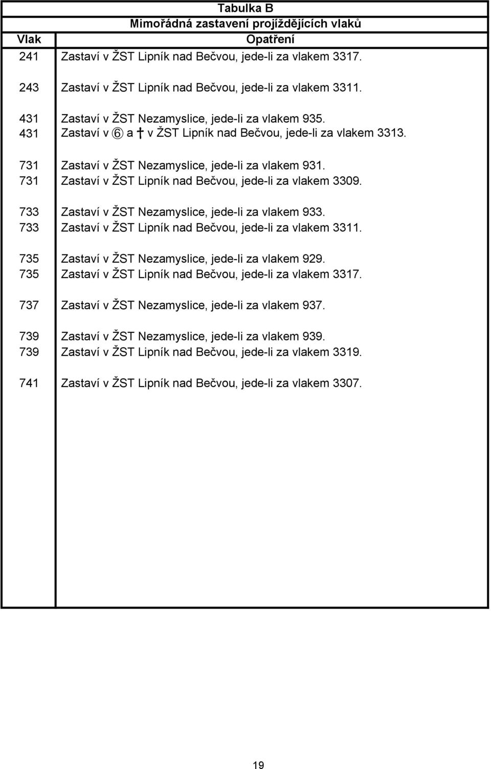 731 Zastaví v ŽST Lipník nad Bečvou, jede-li za vlakem 3309. 733 Zastaví v ŽST Nezamyslice, jede-li za vlakem 933. 733 Zastaví v ŽST Lipník nad Bečvou, jede-li za vlakem 3311.