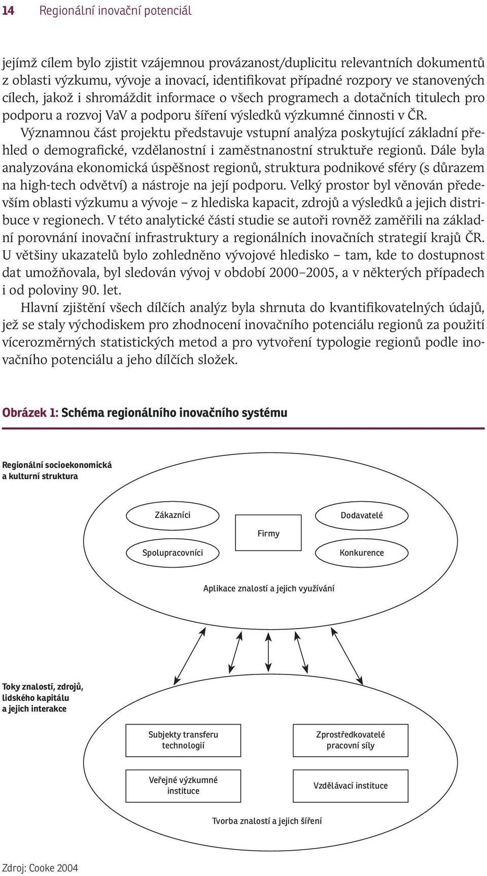 Významnou část projektu představuje vstupní analýza poskytující základní přehled o demografické, vzdělanostní i zaměstnanostní struktuře regionů.