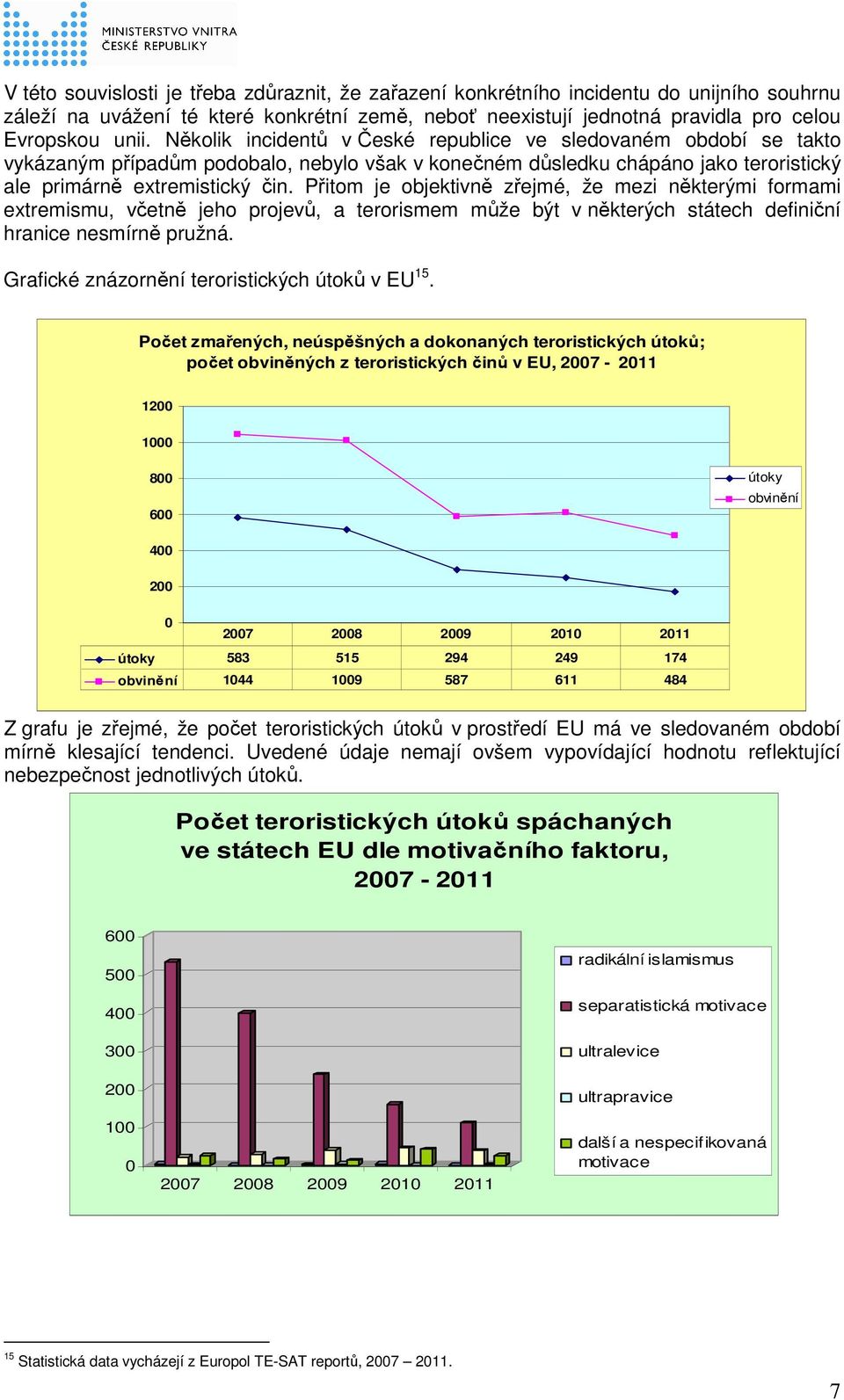 Přitom je objektivně zřejmé, že mezi některými formami extremismu, včetně jeho projevů, a terorismem může být v některých státech definiční hranice nesmírně pružná.