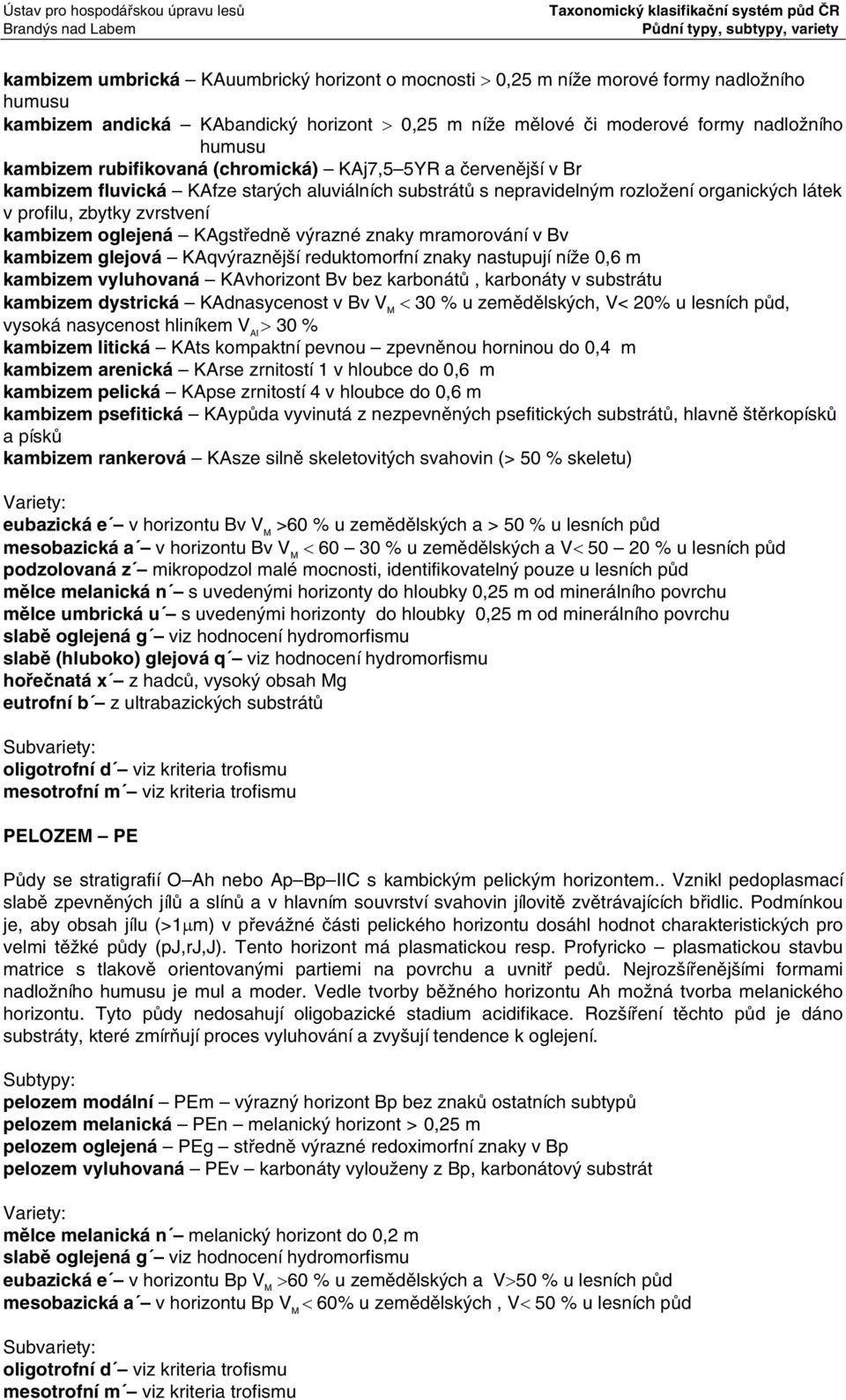 KAgstředně výrazné znaky mramorování v Bv kambizem glejová KAqvýraznější reduktomorfní znaky nastupují níže 0,6 m kambizem vyluhovaná KAvhorizont Bv bez karbonátů, karbonáty v substrátu kambizem