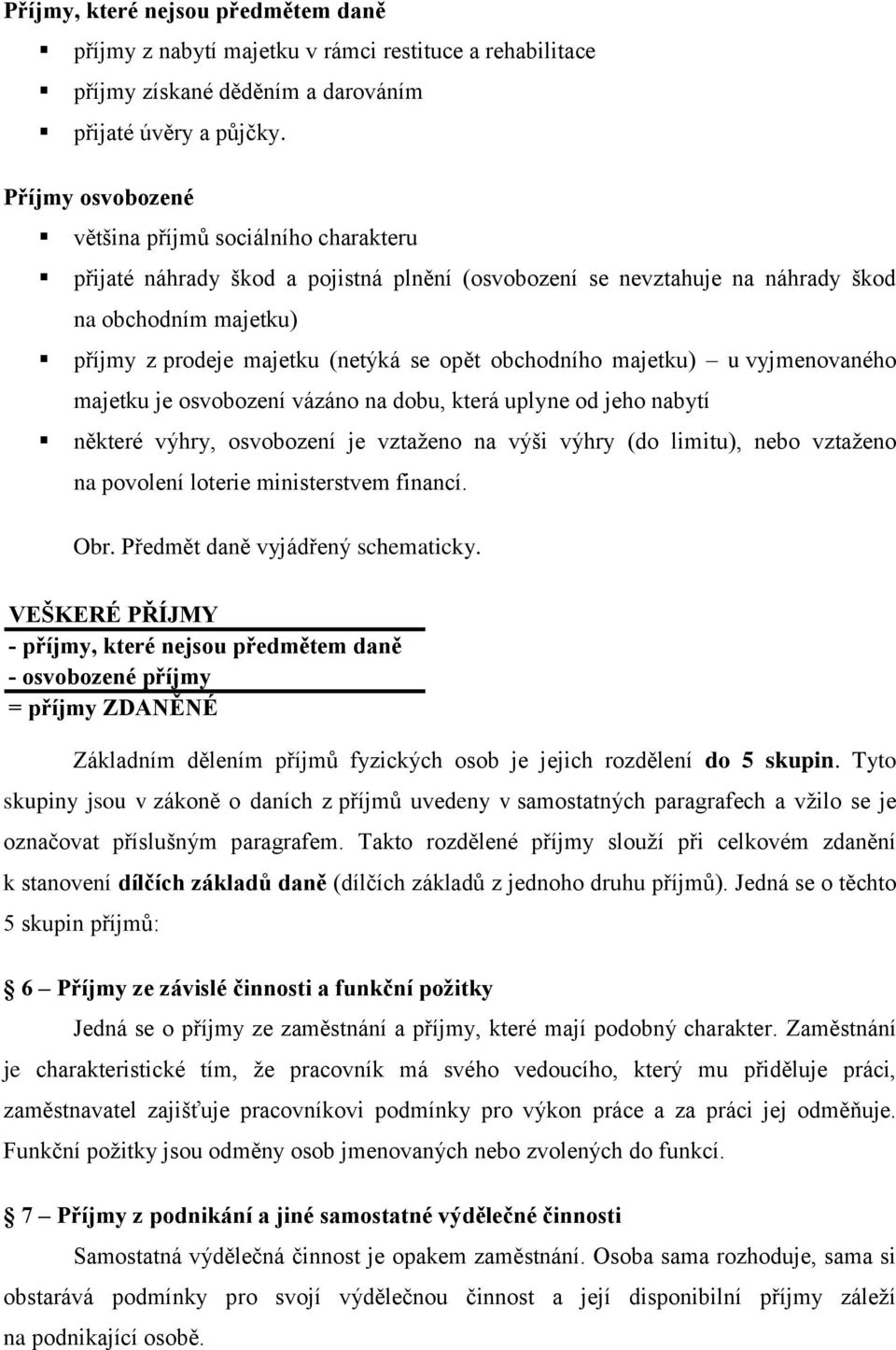 obchodního majetku) u vyjmenovaného majetku je osvobození vázáno na dobu, která uplyne od jeho nabytí některé výhry, osvobození je vztaženo na výši výhry (do limitu), nebo vztaženo na povolení