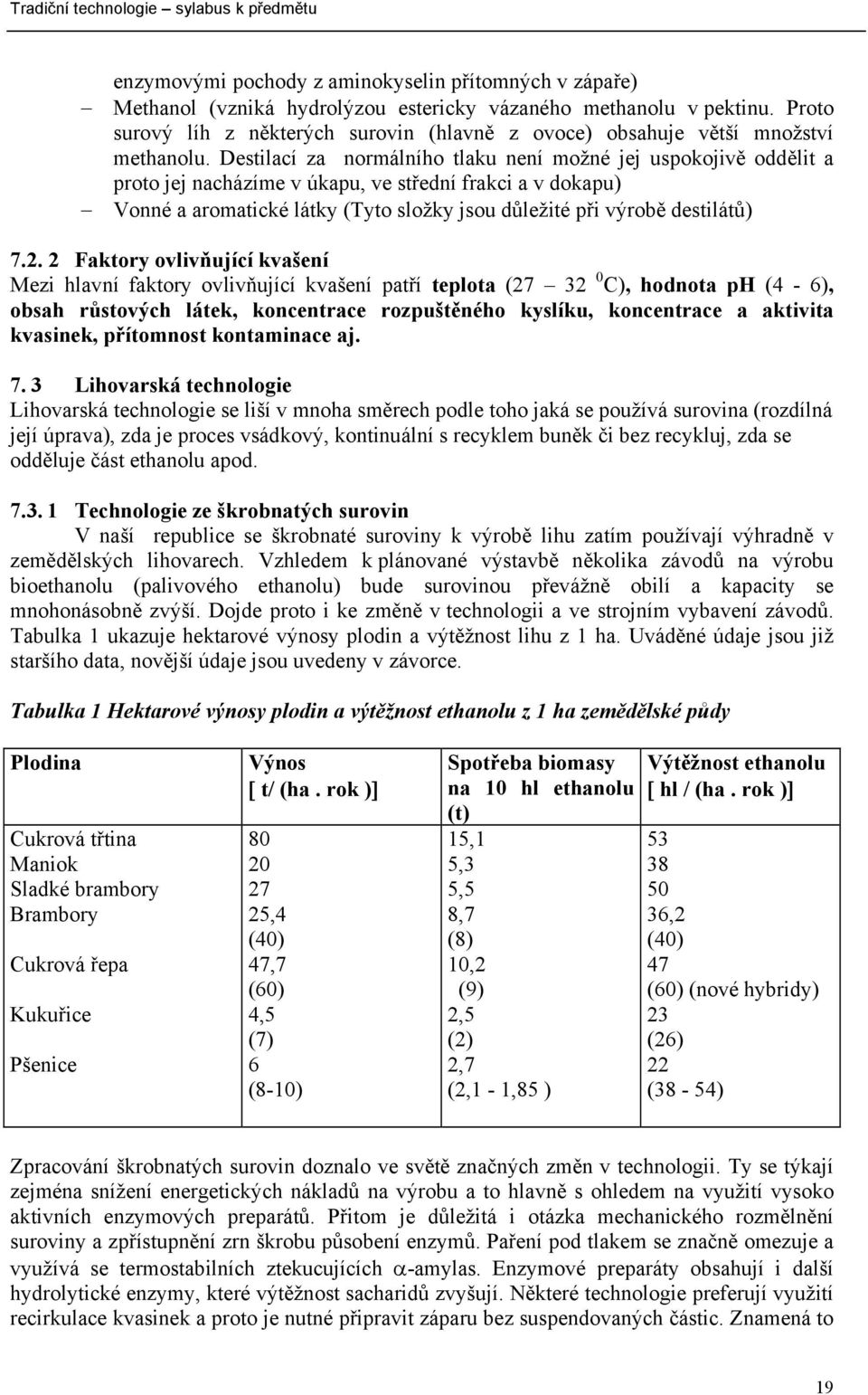 Destilací za normálního tlaku není možné jej uspokojivě oddělit a proto jej nacházíme v úkapu, ve střední frakci a v dokapu) Vonné a aromatické látky (Tyto složky jsou důležité při výrobě destilátů)