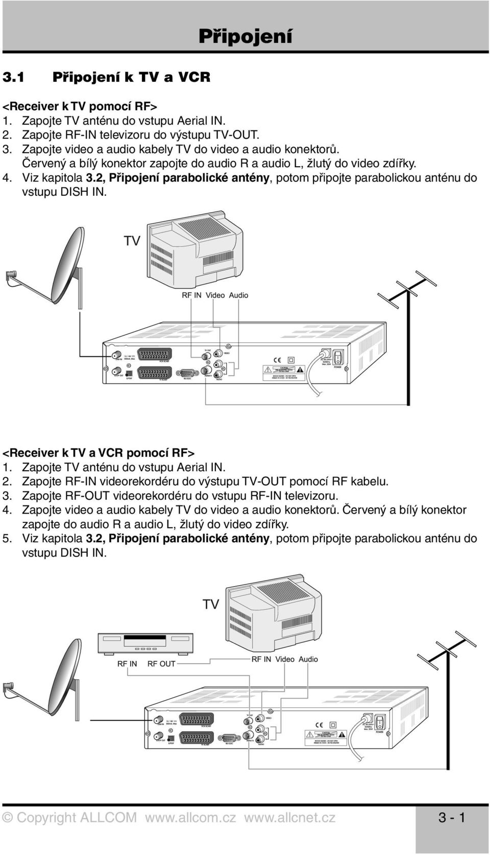 2, Připojení parabolické antény, potom připojte parabolickou anténu do vstupu DISH IN. <Receiver k TV a VCR pomocí RF> 1. Zapojte TV anténu do vstupu Aerial IN. 2.