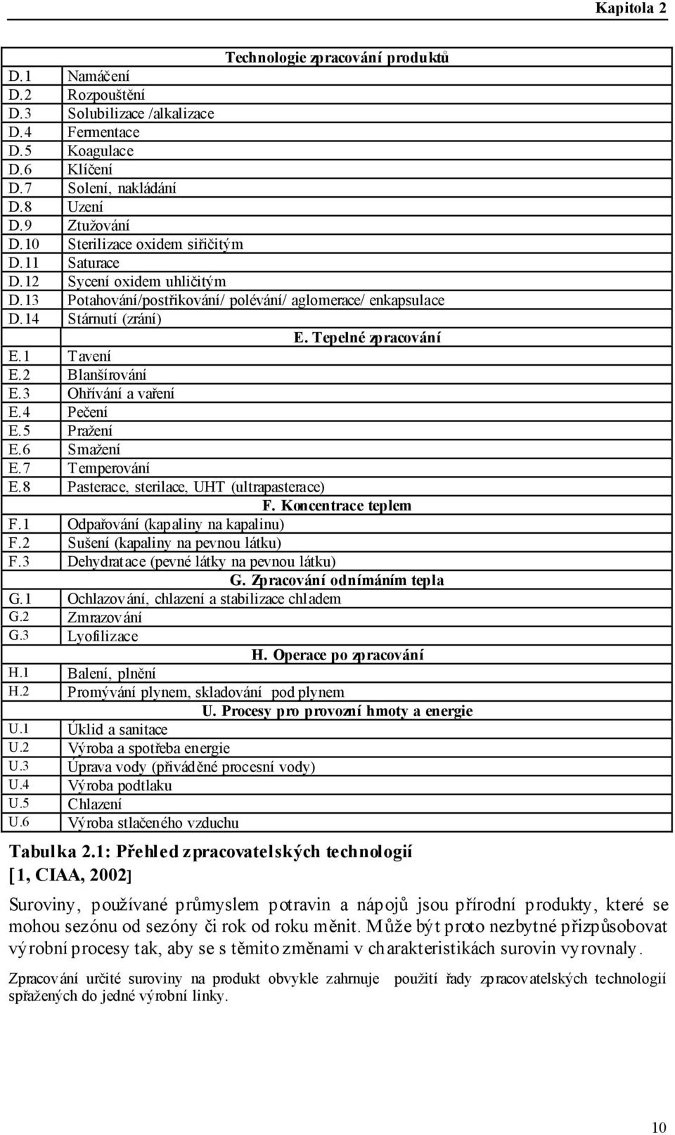 2 Blanšírování E.3 Ohřívání a vaření E.4 Pečení E.5 Pražení E.6 Smažení E.7 Temperování E.8 Pasterace, sterilace, UHT (ultrapasterace) F. Koncentrace teplem F.1 Odpařování (kapaliny na kapalinu) F.