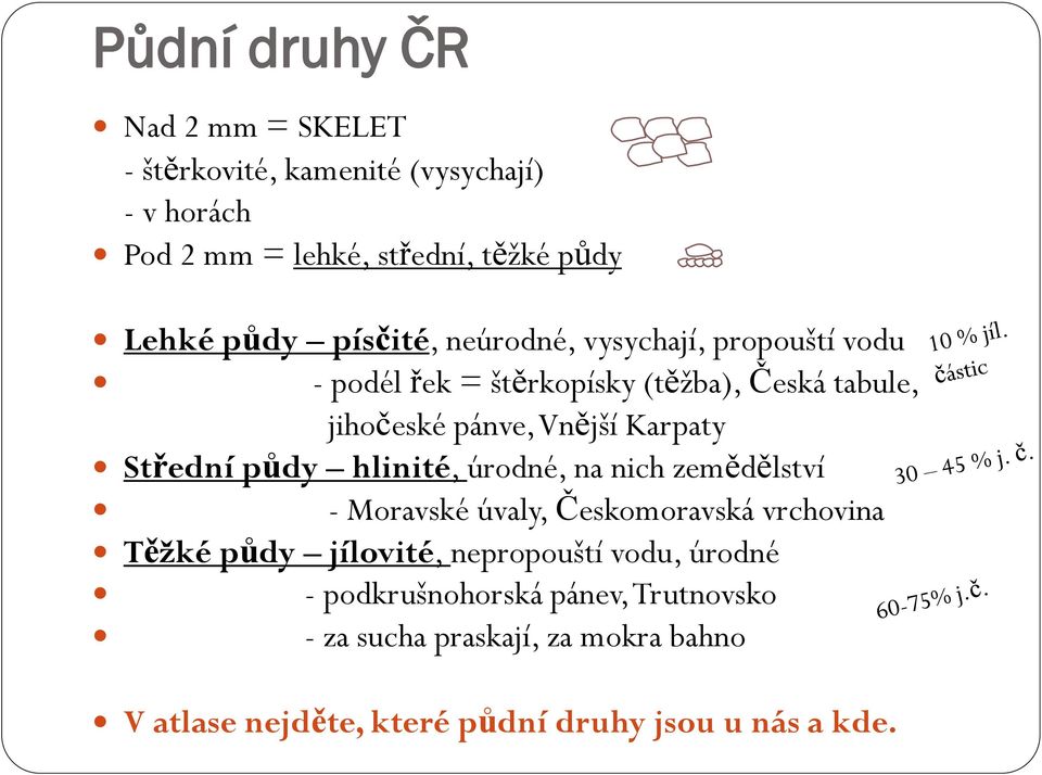 Střední půdy hlinité, úrodné, na nich zemědělství - Moravské úvaly, Českomoravská vrchovina Těžké půdy jílovité, nepropouští