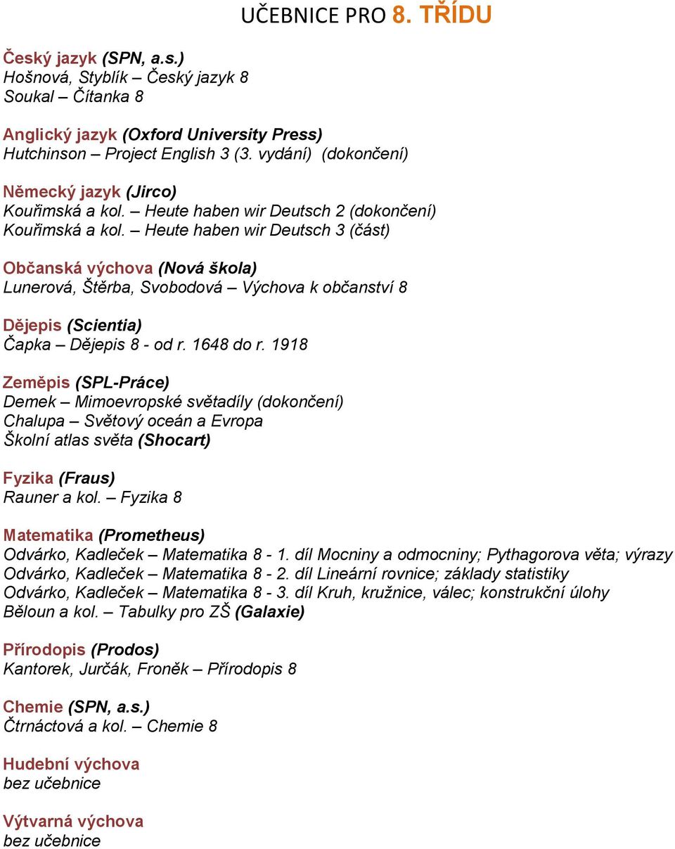 1918 Demek Mimoevropské světadíly (dokončení) Chalupa Světový oceán a Evropa Rauner a kol. Fyzika 8 Odvárko, Kadleček Matematika 8-1.